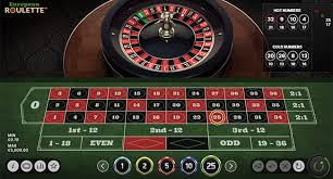 Best Online Casino Live Roulette Top Choices and Strategies